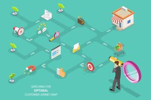 Isometric flat vector concept of serching for optimal customer journey.