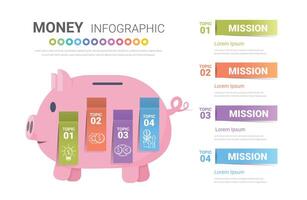 Infographics Piggy bank 4 labels, Keep and accumulate cash savings. Safe finance investment. Financial services. vector