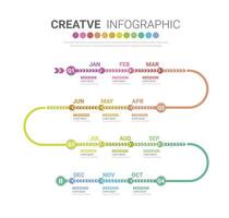 Timeline 1 year, 12 months in 4 quarters, infographics for annual report and presentation, Timeline infographics design vector and Presentation business.