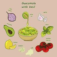 Sticker of guacomole with basil. Recipe with filling ingredients for making guacamole. Avocado, basil, cherry tomatoes, salt, pepper, olive oil, lemon, red onion, garlic. Plate of preparing guacomole vector