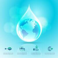 concept of earth day or environment day, graphic of water drop with world globe inside vector