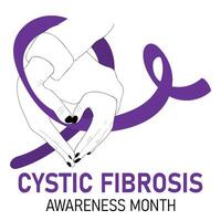 Cystic fibrosis poster. vector