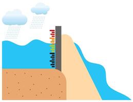 Rainfall in the dam large water reservoir vector