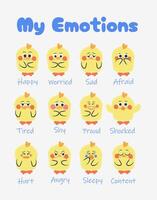 Set of cute duck with different emotions. Vector illustration in cartoon style.