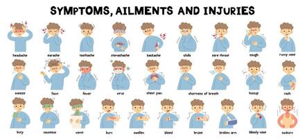 Symptoms, Ailments and Injuries Collection 1 cute on a white background, vector illustration.