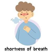 Shortness of breath 7 cute on a white background, illustration. vector