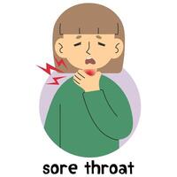 Sore throat 7 on a white background, vector illustration.