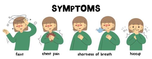 Symptoms 19 cute on a white background, vector illustration.