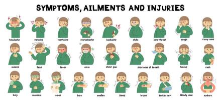 Symptoms, Ailments and Injuries Collection 5 cute on a white background, illustration. vector