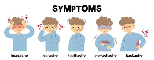 Symptoms 1 cute on a white background, vector illustration.