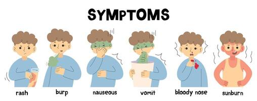 Symptoms 4 cute on a white background, illustration. vector