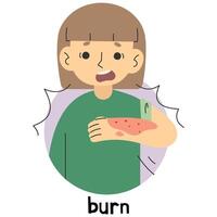 Burn 7 cute on a white background, illustration. vector