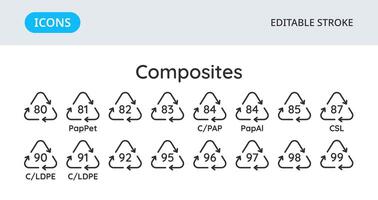 Composites recycling codes icons. Triangular environmental symbols of materials. Set of elements on a white background. Editable stroke. vector