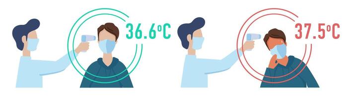 Checking body temperature with an electronic thermometer. Normal temperature in a healthy person and high temperature in a sick person. vector