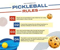 Pickleball Rules Facebook Post template