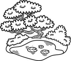 Hand Drawn natural island in flat style vector