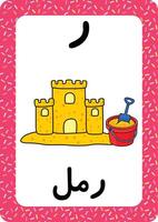 Printable Arabic alphabet letter flashcard. learning the Arabic Language. Mouth cartoon. vector