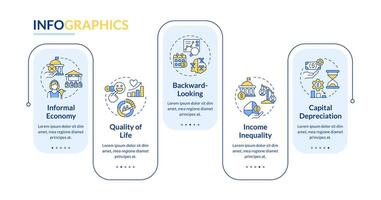 nacional calidad de vida rectángulo infografía modelo. economía tipos datos visualización con 5 5 pasos. editable cronograma informacion cuadro. flujo de trabajo diseño con línea íconos vector