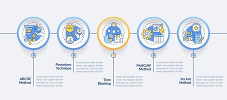 Prioritization techniques circle infographic template. Time management. Data visualization with 5 steps. Editable timeline info chart. Workflow layout with line icons vector