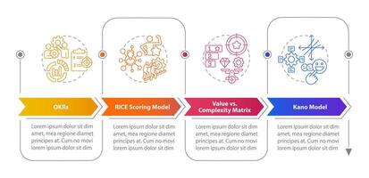 Prioritization frameworks rectangle infographic template. Data visualization with 4 steps. Editable timeline info chart. Workflow layout with line icons vector