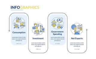 GDP calculating rectangle infographic template. Government spending. Data visualization with 4 steps. Editable timeline info chart. Workflow layout with line icons vector