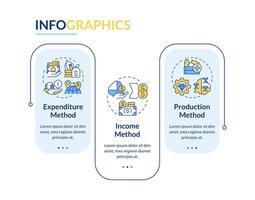 Economic indicators calculating rectangle infographic template. Data visualization with 3 steps. Editable timeline info chart. Workflow layout with line icons vector