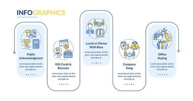 Employee recognition ideas blue rectangle infographic template. Data visualization with 5 steps. Editable timeline info chart. Workflow layout with line icons vector