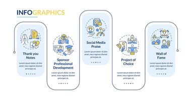 empleado Reconocimiento azul rectángulo infografía modelo. datos visualización con 5 5 pasos. editable cronograma informacion cuadro. flujo de trabajo diseño con línea íconos vector