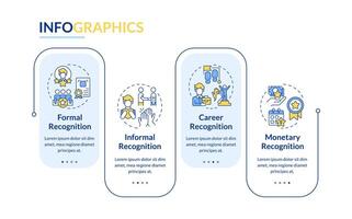 tipos de empleado azul rectángulo reconocimiento infografía modelo. datos visualización con 4 4 pasos. editable cronograma informacion cuadro. flujo de trabajo diseño con línea íconos vector