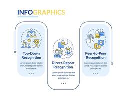 empleado reconocimiento formas azul rectángulo infografía modelo. datos visualización con 3 pasos. editable cronograma informacion cuadro. flujo de trabajo diseño con línea íconos vector