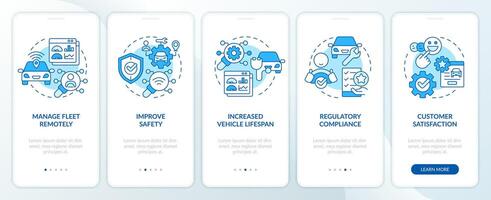 Vehicle inspections blue onboarding mobile app screen. Walkthrough 5 steps editable graphic instructions with linear concepts. UI, UX, GUI template vector