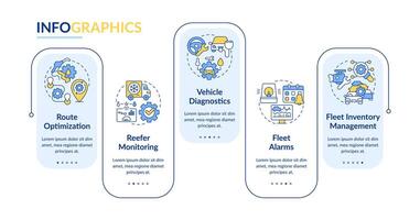 flota operaciones rectángulo infografía modelo. costos reducir. datos visualización con 5 5 pasos. editable cronograma informacion cuadro. flujo de trabajo diseño con línea íconos vector