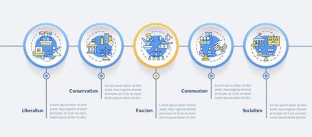 Political ideology circle infographic template. Social organization Data visualization with 5 steps. Editable timeline info chart. Workflow layout with line icons vector
