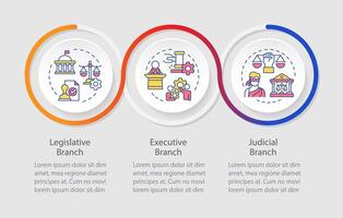 Government branch structure loop infographic template. Social equality. Data visualization with 3 steps. Editable timeline info chart. Workflow layout with line icons vector