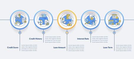 desventajas p2p préstamos circulo infografía modelo. préstamo riesgos datos visualización con 5 5 pasos. editable cronograma informacion cuadro. flujo de trabajo diseño con línea íconos vector