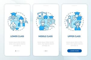 Class structure blue onboarding mobile app screen. Social stratification walkthrough 3 steps editable instructions with linear concepts. UI, UX, GUI template vector