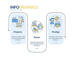 Factors of social stratification blue rectangle infographic template. Data visualization with 3 steps. Editable timeline info chart. Workflow layout with line icons vector