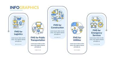 Fleet system types rectangle infographic template. Transportation service. Data visualization with 5 steps. Editable timeline info chart. Workflow layout with line icons vector