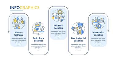 Society types blue rectangle infographic template. Societal development. Data visualization with 5 steps. Editable timeline info chart. Workflow layout with line icons vector