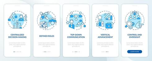 Hierarchical structure blue onboarding mobile app screen. Management walkthrough 5 steps editable graphic instructions with linear concepts. UI, UX, GUI template vector