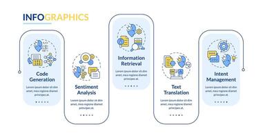 Artificial intelligence usability rectangle infographic template. Data visualization with 5 steps. Editable timeline info chart. Workflow layout with line icons vector