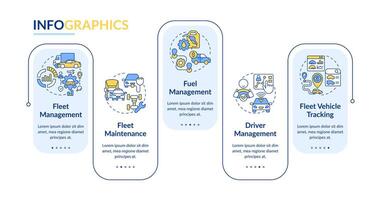 Car fleet management rectangle infographic template. Vehicle monitoring. Data visualization with 5 steps. Editable timeline info chart. Workflow layout with line icons vector