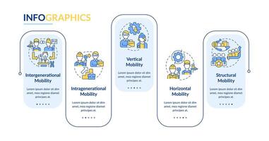 patrones de social movilidad azul rectángulo infografía modelo. datos visualización con 5 5 pasos. editable cronograma informacion cuadro. flujo de trabajo diseño con línea íconos vector