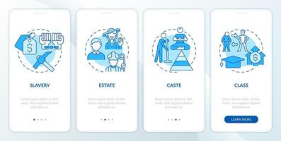 Types of social stratification blue onboarding mobile app screen. Walkthrough 4 steps editable graphic instructions with linear concepts. UI, UX, GUI template vector