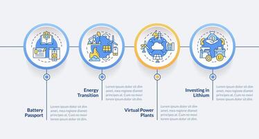 litio industria invertir circulo infografía modelo. energía generación. datos visualización con 4 4 pasos. editable cronograma informacion cuadro. flujo de trabajo diseño con línea íconos vector