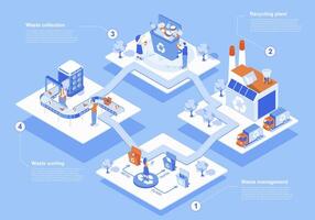 residuos administración concepto 3d isométrica web escena con infografía. personas recoger y separar basura dentro papeleras, clasificación y reciclaje basura a planta. vector ilustración en isometria gráfico diseño