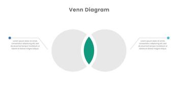 venn diagrama infografía modelo diseño con dos circulo vector