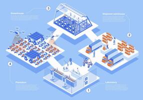 Modern agricultural concept 3d isometric web scene with infographic. People work at smart farm, research in laboratory, farming and export products. Vector illustration in isometry graphic design