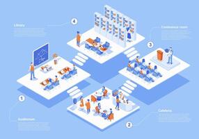 University concept 3d isometric web scene with infographic. Students learning at auditorium and conference room, people sit in cafeteria and library. Vector illustration in isometry graphic design