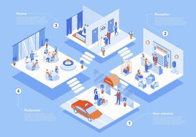 Hotel concept 3d isometric web scene with infographic. People at main entrance, waiting at reception, tourists check into rooms and dine in restaurant. Vector illustration in isometry graphic design